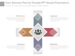 Yearly business planning template ppt sample presentations