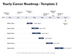 Yearly Career Roadmap A841 Ppt Powerpoint Presentation Summary Skills
