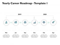 Yearly Career Roadmap A842 Ppt Powerpoint Presentation Layouts Show