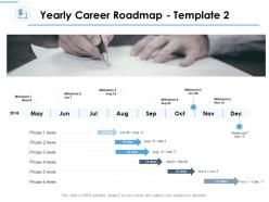 Yearly Career Roadmap Management Ppt Powerpoint Presentation Outline Structure
