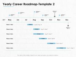 Yearly career roadmap ppt powerpoint presentation show guidelines