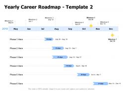 Yearly career roadmap process marketing ppt powerpoint presentation slides samples