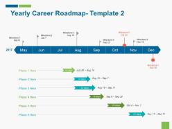 Yearly career roadmap template 2 ppt icon infographic template
