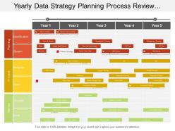 Yearly data strategy planning process review timeline