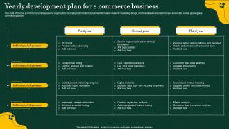 Yearly Development Plan For E Commerce Business