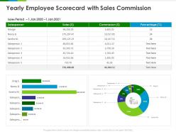 Yearly employee scorecard with sales commission ppt powerpoint presentation styles outfit