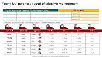 Yearly Fuel Purchase Report Of Effective Management