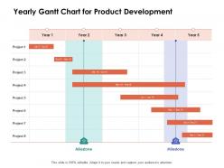 Yearly gantt chart for product development ppt powerpoint presentation model graphics