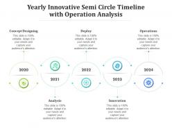 Yearly innovative semi circle timeline with operation analysis