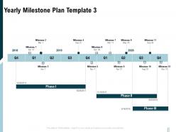 Yearly milestone plan template milestone ppt powerpoint presentation show format