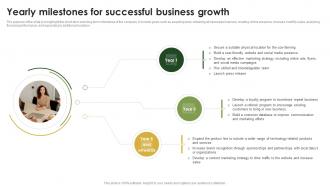 Yearly Milestones For Successful Business Cow Farming Business Plan BP SS
