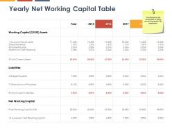 Yearly net working capital table minimum cash balance ppt powerpoint presentation icon