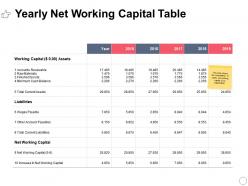 Yearly net working capital table ppt powerpoint presentation vector