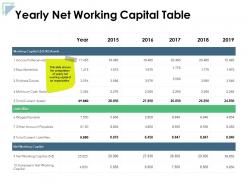 Yearly net working capital table raw materials ppt powerpoint presentation icon ideas
