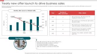 Yearly New Offer Launch To Drive Business Sales Email Campaign Development Strategic