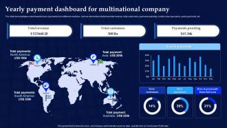 Yearly Payment Dashboard For Multinational Company