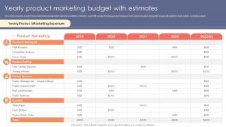 Yearly Product Marketing Budget With Estimates Strategic Product Marketing Elements