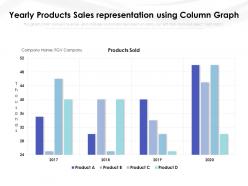 Yearly products sales representation using column graph