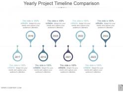 Yearly project timeline comparison ppt examples