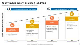 Yearly Public Safety Evolution Roadmap