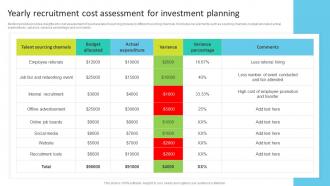 Yearly Recruitment Cost Assessment For Investment Talent Search Techniques For Attracting Passive