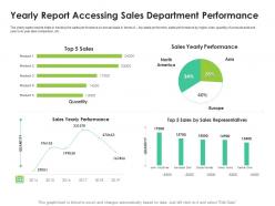 Yearly report accessing sales department performance sales enablement enhance overall productivity ppt grid