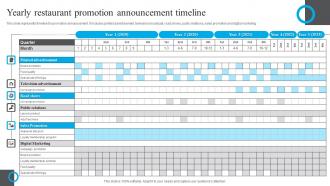 Yearly Restaurant Promotion Announcement Timeline