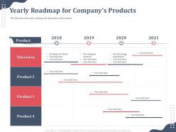 Yearly roadmap for companys products 2018 to 2021 years ppt powerpoint tips