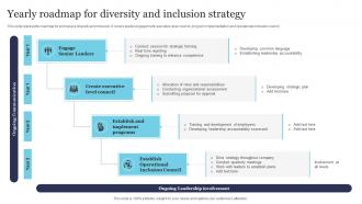Yearly Roadmap For Diversity And Inclusion Strategy