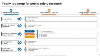 Yearly Roadmap For Public Safety Research