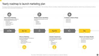 Yearly Roadmap To Launch Marketing Plan