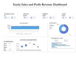 Yearly sales and profit revenue dashboard