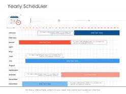 Yearly Scheduler Project Strategy Process Scope And Schedule Ppt File Layout Ideas