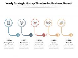 Yearly strategic history timeline for business growth