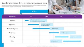 Yearly Timeframe For Executing Expansion Plan Comprehensive Guide For Global