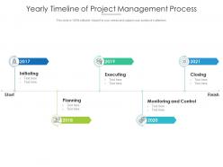 Yearly Timeline Of Project Management Process