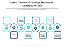 Yearly Timeline To Develop Strategy For Company Mission