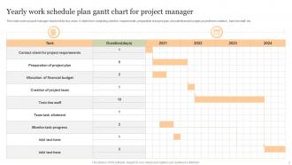 Yearly Work Plan Powerpoint Ppt Template Bundles