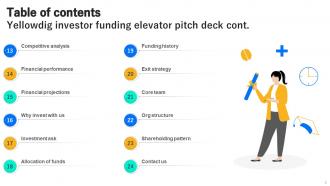 Yellowdig Investor Funding Elevator Pitch Deck Ppt Template Multipurpose Image