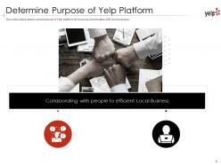 Yelp investor funding elevator pitch deck ppt template