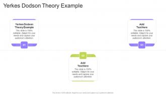 Yerkes Dodson Theory Example In Powerpoint And Google Slides Cpb