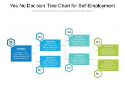 Yes no decision tree chart for self employment infographic template
