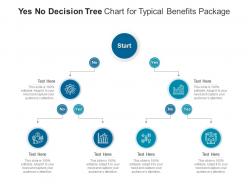 Yes no decision tree chart for typical benefits package infographic template