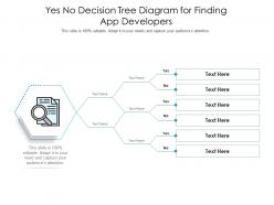 Yes no decision tree diagram for finding app developers infographic template