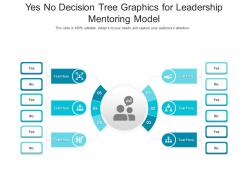 Yes No Decision Tree Graphics For Leadership Mentoring Model Infographic Template