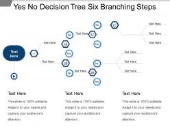 Yes no decision tree six branching steps