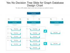 Yes No Decision Tree Slide For Graph Database Design Chart Infographic Template