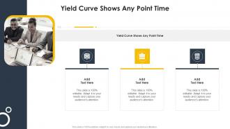 Yield Curve Shows Any Point Time In Powerpoint And Google Slides Cpb
