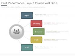Yield performance layout powerpoint slide
