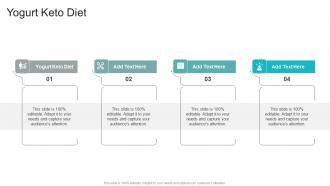Yogurt Keto Diet In Powerpoint And Google Slides Cpb
